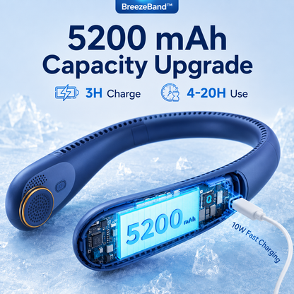 BreezeBand™ Portable Neck Fan